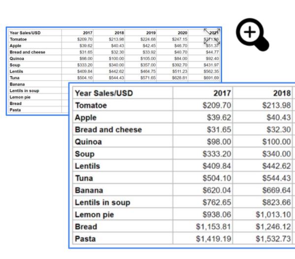 Zoom in images google slide table v2