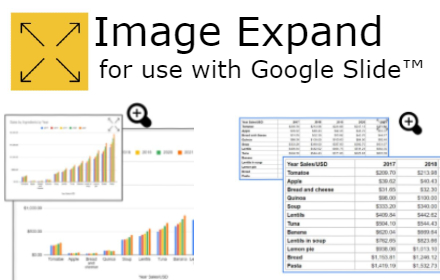 Zoom In Images Google Slides